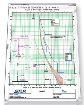 Analysesoftware - ETAP Star - Etap - Stromnetz