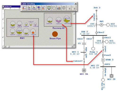 Thermoanalyse-Software - Etap
