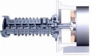Dreispindelschraubenpumpe - ALLIFT RU series - ALLWEILER GmbH - Öl / Tauch / Industrie
