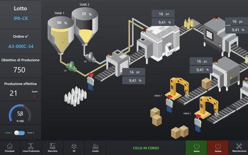MES-Software - MES - Alci Group - Management / Konfiguration / ERP