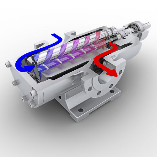 Dreispindelschraubenpumpe - L3MG - Leistritz Pumpen GmbH - für Mineralöl / Schmieröl / magnetgekuppelt