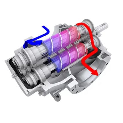 Schraubenspindelpumpe - L5  - Leistritz Pumpen GmbH - für Chemikalien / für Schmiermittel / Kraftstoff