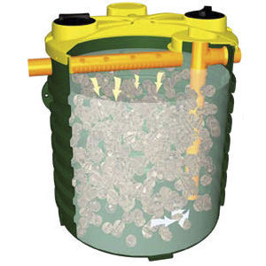 Filter für die Abwasserbehandlung - NAN700 - ROTOTEC SPA - Kunststoff