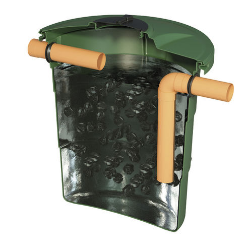 Filter für die Abwasserbehandlung - ANA series - ROTOTEC SPA - Kunststoff / kompakt