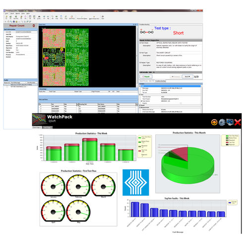 Prozesssteuerungssoftware - QSoft - Spea spa - für Prüfmaschine