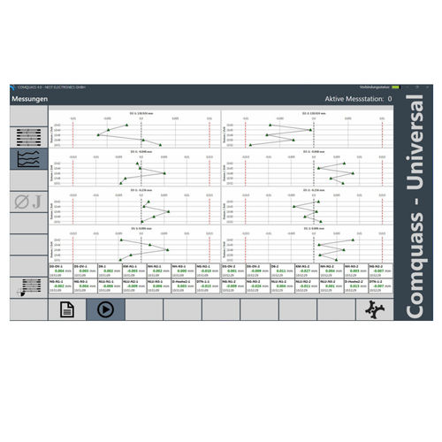 Mess-Softwaremodul - Comquass 4.0 - NEST Electronics GmbH - Schnittstellen / Qualität / für Produktion