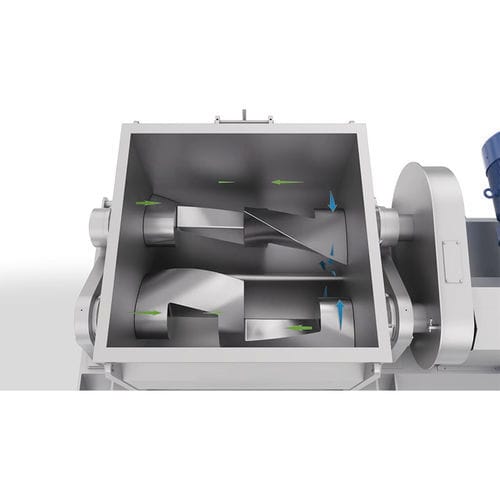 Mischer mit Sigma-Klinge - foshan jct machinery ltd - kontinuierlich / Batch / Flüssigkeit / Feststoff