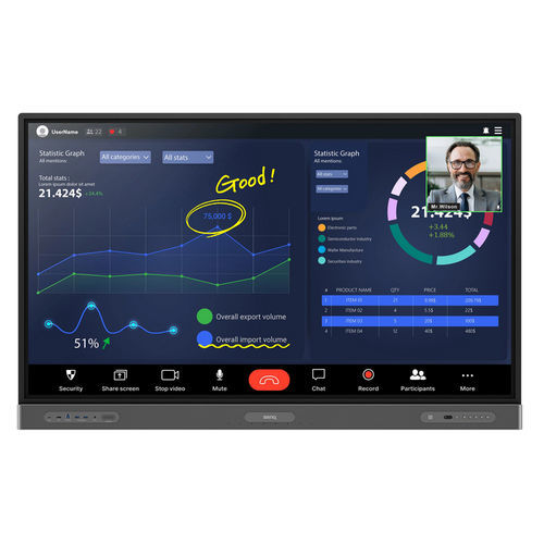 IPS-Display - RP6503  - BenQ - 3840 x 2160 / 65" / Kontroll