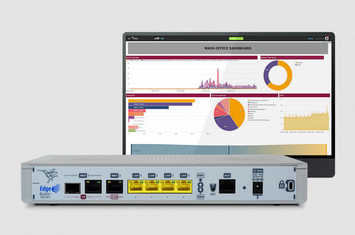 Analysesoftware - M2.XDR - Teldat - Kommunikation / Netzwerk / Auslauf