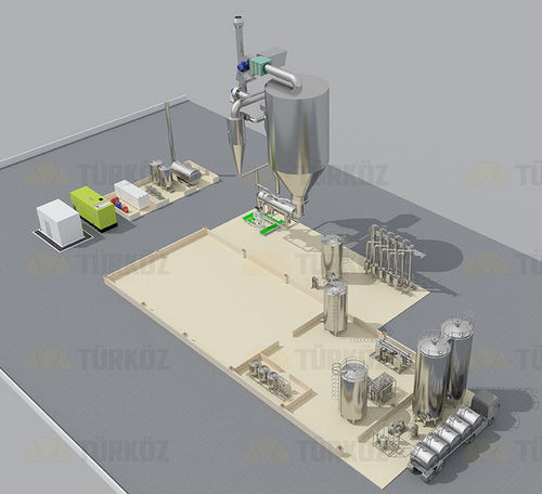 Produktionsanlage für Trockenmilch - Turkoz Makina Sanayi ve tic. a.s.