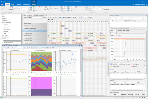 SCM-Software - Unified Supply Chain - Schedule - AVEVA Group plc - Simulation / Automatisierung / Steuerung