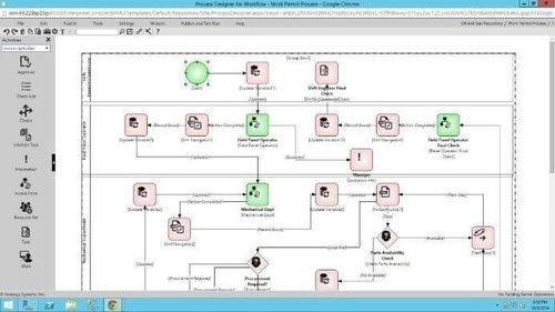 Analysesoftware - Cost Efficiency in Power Generation - AVEVA Group plc - Überwachung / HMI / Modellierung