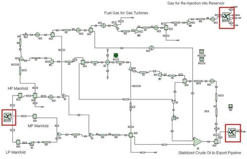 Analysesoftware - Pipeline Network Design Product - AVEVA Group plc - für Phasen-Analyse / Schnittstellen / Simulation