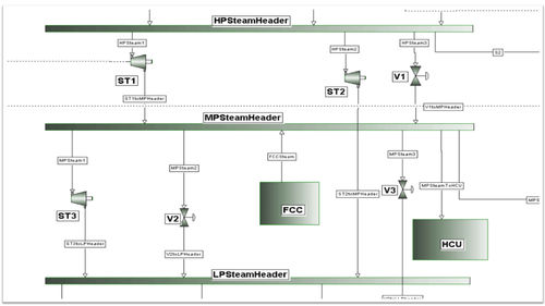 Statistik-Software - Process Optimization: Material Balance Module - AVEVA Group plc - Überwachung / Mess / Konfiguration