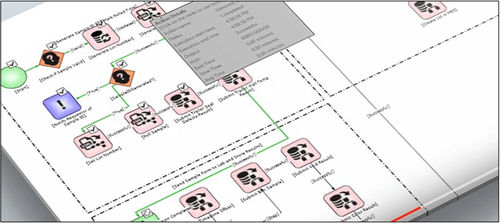 Management-Software - Line Performance - AVEVA Group plc - Bestellungsverwaltung / Analyse / Schnittstellen
