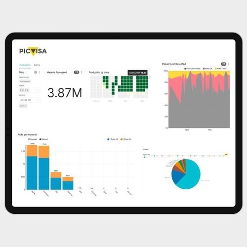 Datenverwaltungssoftware - PICVISA