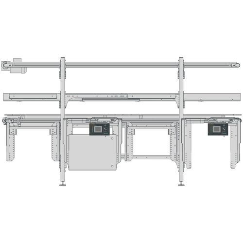 Verpackungsanlage für Lebensmittel - IPS - TopControl GmbH - für Kartons / für Kisten / für Transport