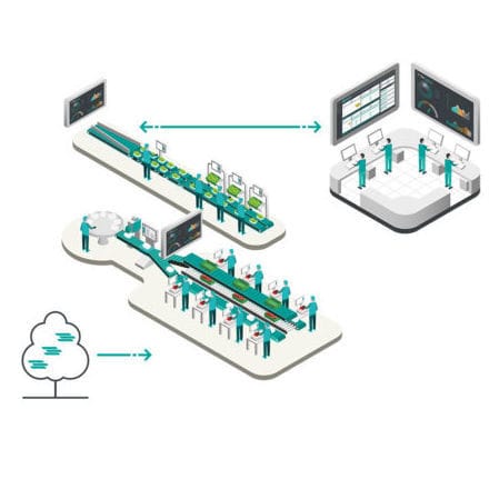 Management-Software - FruitManager - TopControl GmbH - Analyse / Qualität / Datenerfassung
