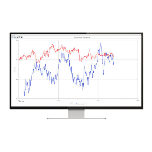 Datenanalysesoftware - ProfiSignal 20 Go - Delphin Technology AG - Überwachung / Mess / Visualisierung