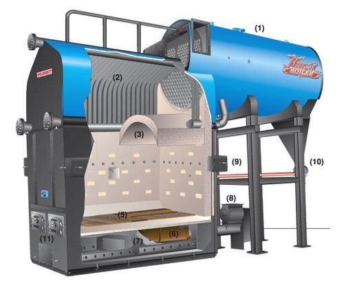 Heißwasserkessel - Hybrid UF - Hurst Boiler - Biomasse / Unterschubfeuerung / horizontal