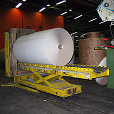 Hydraulischer Wender - Witech Maschinen AG