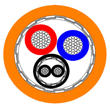 Stromkabel für Elektrofahrzeug-Ladegeräte - IC AUTOMATION - Hybrid / chemikalienbeständig / schwerentflammbar