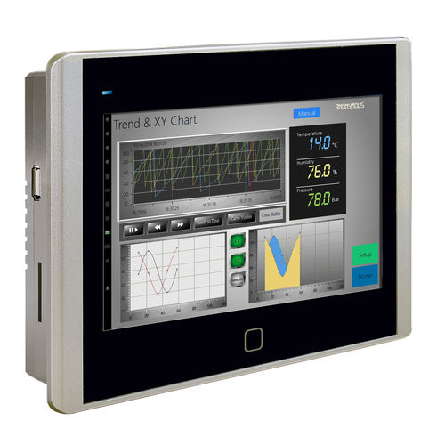 HMI mit resisitivem Touchscreen - N07 series - Novakon Co., Ltd. - einbaufähig / 800 x 480 / ARM9