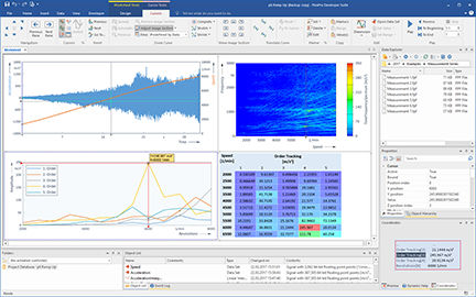 Datenerfassungs-Software - FlexPro - HIOKI EUROPE GmbH - Analyse / für Elektrik / Windows