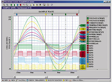 Datenerfassungs-Software - 9335 - HIOKI EUROPE GmbH - Datenverwaltung / für Elektrik / Windows