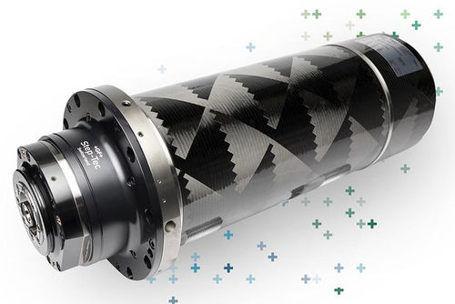 Fräs-Motorspindel - HPC 190 - GF Machining Solutions - zum Schleifen / motorisiert