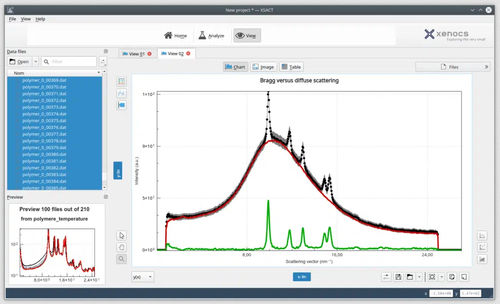Datenanalysesoftware - XSACT - Xenocs - Mess / Projektentwicklung / zur Neuverarbeitung von Daten