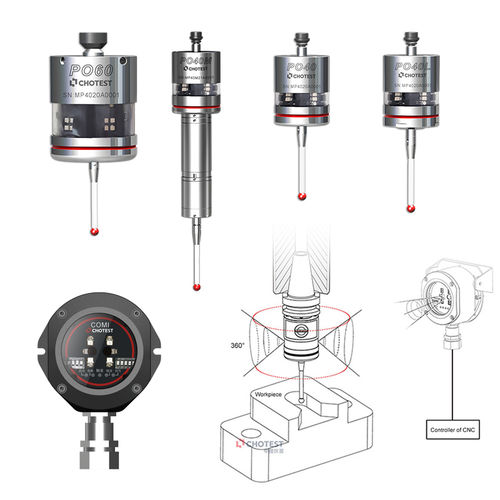 3D-Messkopf - PO40L - Chotest Technology Inc. - Mess / Raster / elektronisch