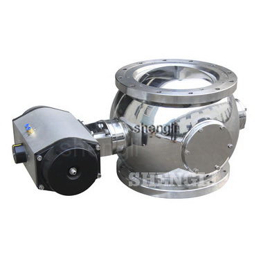 Zellenradschleuse für pulverförmiges Gut - Shanghai Shengli Machinery Manufacturing Co., Ltd. - Rundsockel / elektrisch betrieben / pneumatisch betrieben