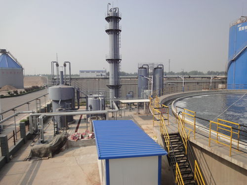 Nass-Rauchgasentschwefelungssystem - Hunan Along New Energy Technologies Co., Ltd. - Biogas