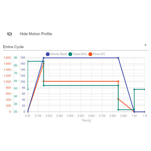 Konfigurationssoftware - MotorSizerTM series - JVL A/S - für Mechanik / für Motor / webbasiert
