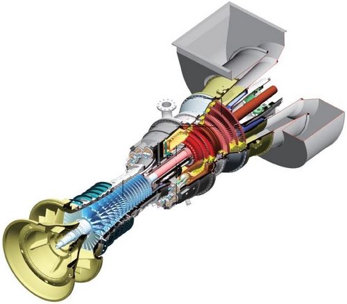 Gas-Stromaggregat - Titan 250 - Solar Turbines - Turbinen / dreiphasig / stationär