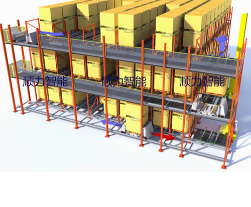 Automatisches Handhabungsgerät - Guangdong Sunli Intelligent Logistics Equipment Co., Ltd.