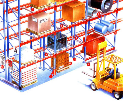 Fachbodenregal - Guangdong Sunli Intelligent Logistics Equipment Co., Ltd. - für schwere Lasten / Paletten
