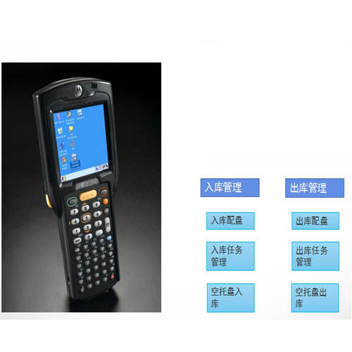 Handgerät-Terminal - RF - Guangdong Sunli Intelligent Logistics Equipment Co., Ltd. - mit Tastatur / drahtlos