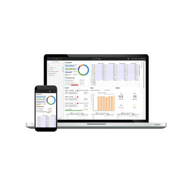 Cloud-Plattform / Datensammel - AnyViz Cloud - IoTmaxx GmbH - IoT