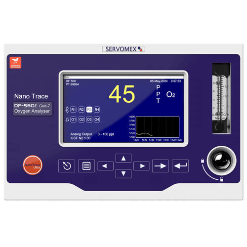 SERVOMEX Analysatoren