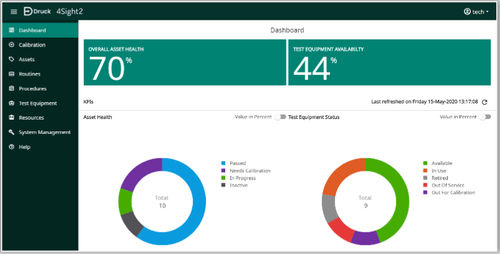 Visualisierungssoftware - 4Sight2 - Druck - für Test / Qualität / Lizenzmanagement