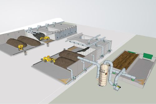Bioabfallkompostiermaschine - MVT - Suzhou JONO Environmental Technology Co., LTD