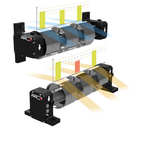 Messwalze für die Bandzugmessung / Präzision - FMS-segFORCE - FMS Force Measuring Systems AG