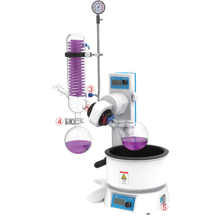 Rotationsverdampfer - RV series - SHANGHAI BLUEPARD INSTRUMENTS CO.,LTD - Labor