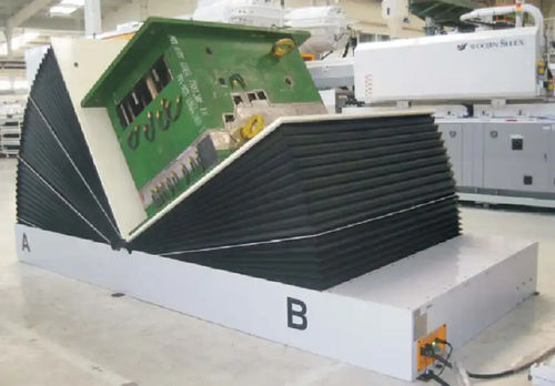 Form-Wender - FPMT-02 - Shanghai Fhope machinery co.,ltd - hydraulisch