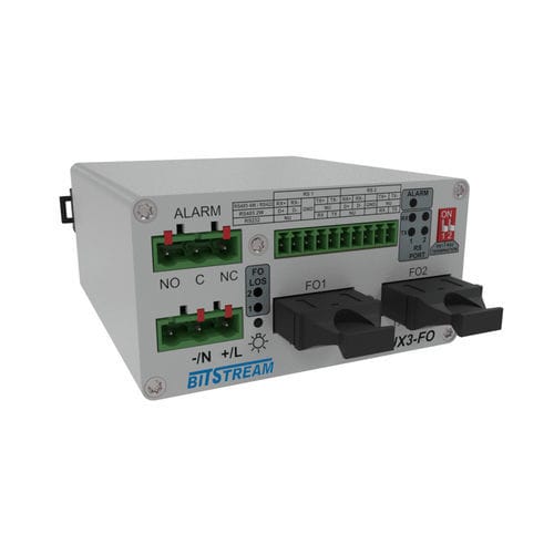 LWL-Multiplexer - RSMUX3 - BITSTREAM S.A. - Modul