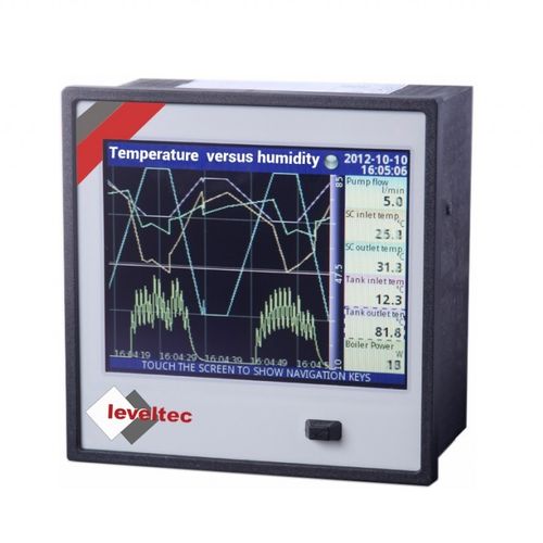 Temperaturanzeiger - DPM-599 - Sensotec Instruments - Leistung / Feuchte / mit Touchscreen