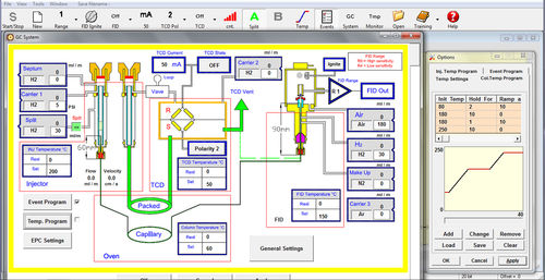 Steuerungssoftware - Winchester Chrom Technologie GmbH - Überwachung / Berechnung / Chromatographie