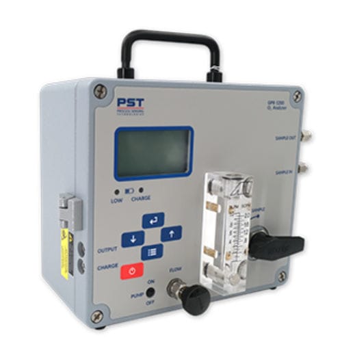 Sauerstoffanalysator - GPR series - Process Sensing Technologies - Kohlendioxid / Überwachung / Prozess